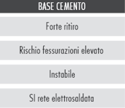 base cemento