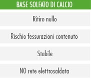 solfato di calce